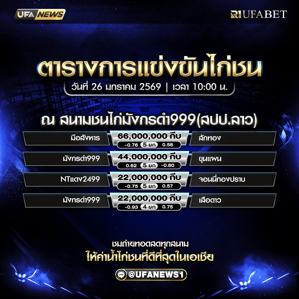 โปรแกรมไก่ชน สนามชนไก่มังกรดำ999 (สปป.ลาว) วันที่ 26 มกราคม 2569 เวลา 10:00 น.