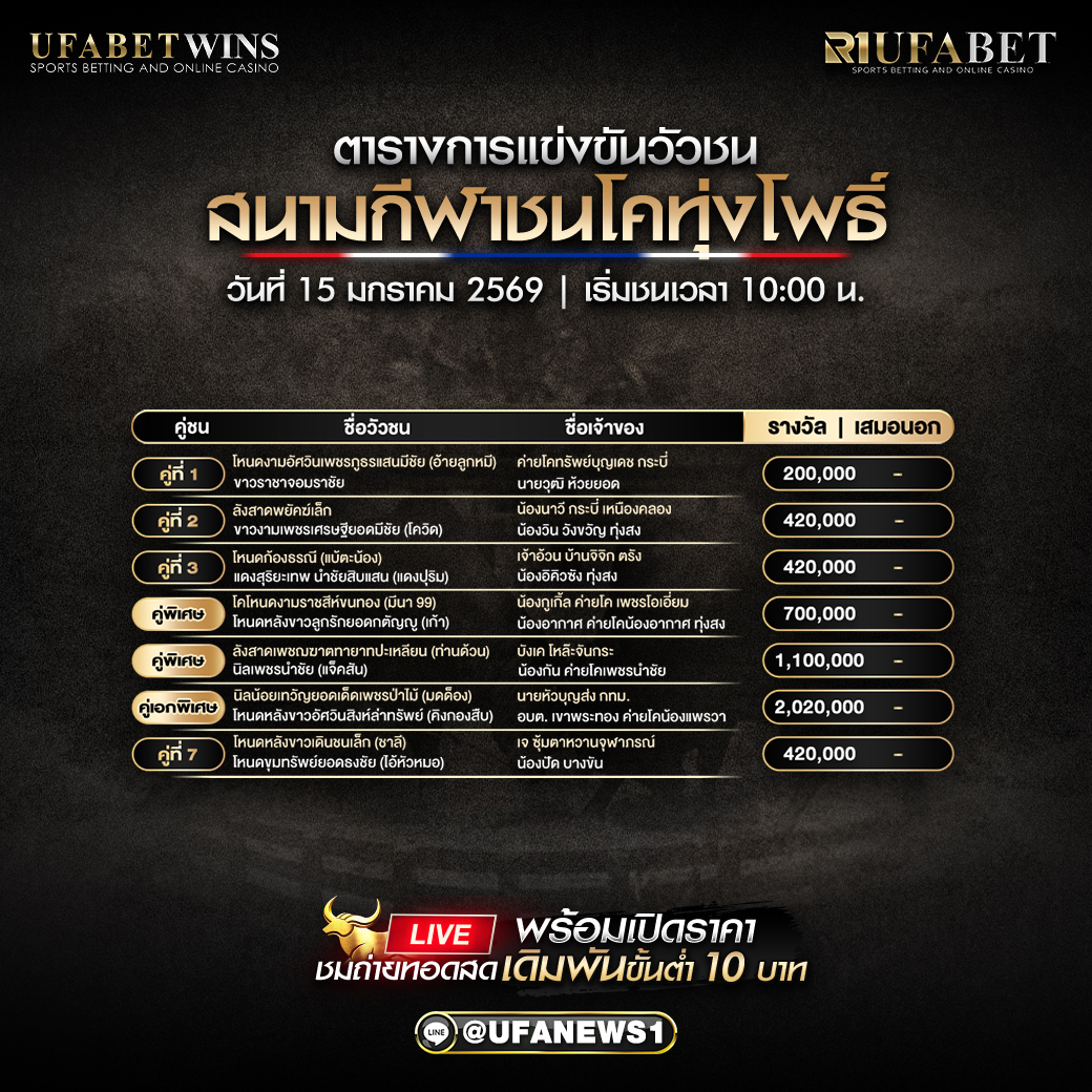 โปรแกรมวัวชน สนามกีฬาชนโคทุ่งโพธิ์ วันที่ 15 มกราคม 2569 เริ่มเวลา 10:00 น.