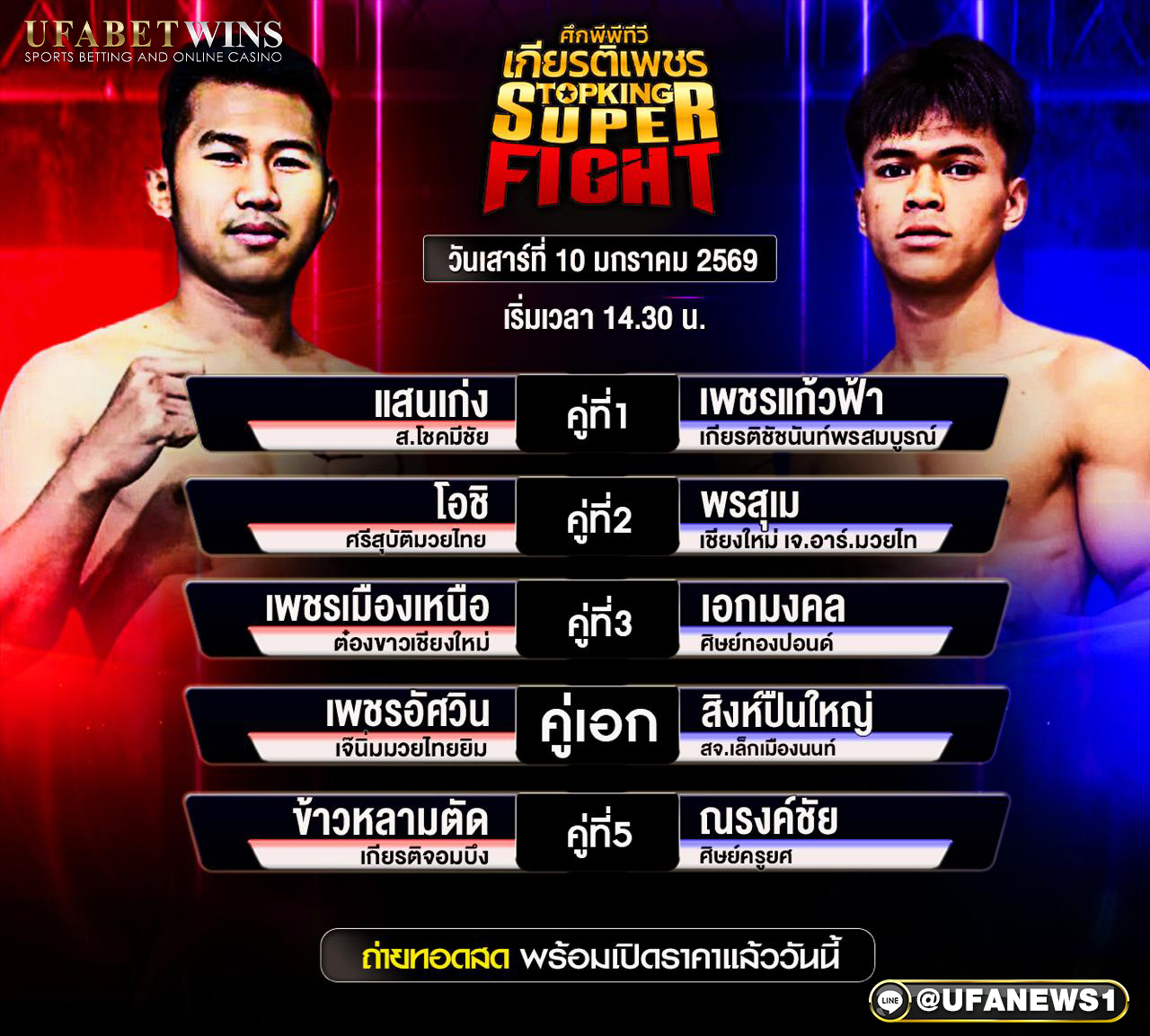 ปรแกรมศึกเกียรติเพชร 10 ม.ค. 2569 วิเคราะห์ครบทั้ง 5 คู่ เจาะลึกรูปเกมและข้อมูลนักมวยก่อนขึ้นเวที