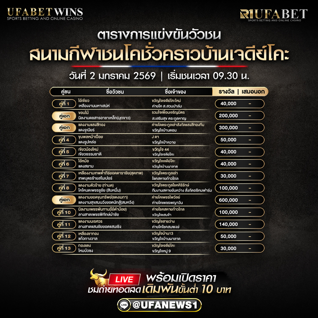 โปรแกรมวัวชน สนามกีฬาชนโคชั่วคราวบ้านเจดีย์โคะ วันที่ 2 มกราคม 2569 เริ่มชนเวลา 09:30 น. (ตารางครบคู่ที่ 1–13)