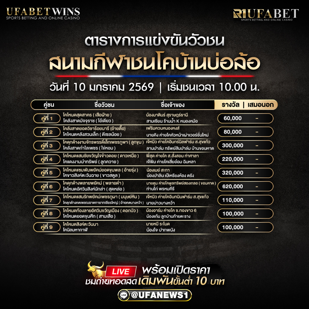 โปรแกรมวัวชน สนามกีฬาชนโคบ้านบ่อล้อ วันที่ 10 มกราคม 2569 เริ่มชนเวลา 10:00 น. ครบ 9 คู่ 