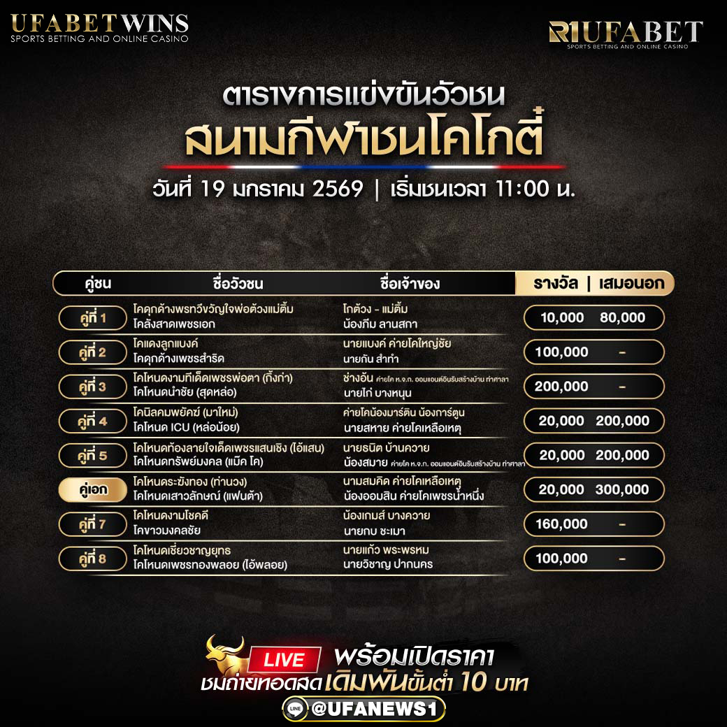 โปรแกรมวัวชน สนามกีฬาชนโคโกตี๋ วันที่ 19 มกราคม 2569 เริ่มชนเวลา 11:00 น.