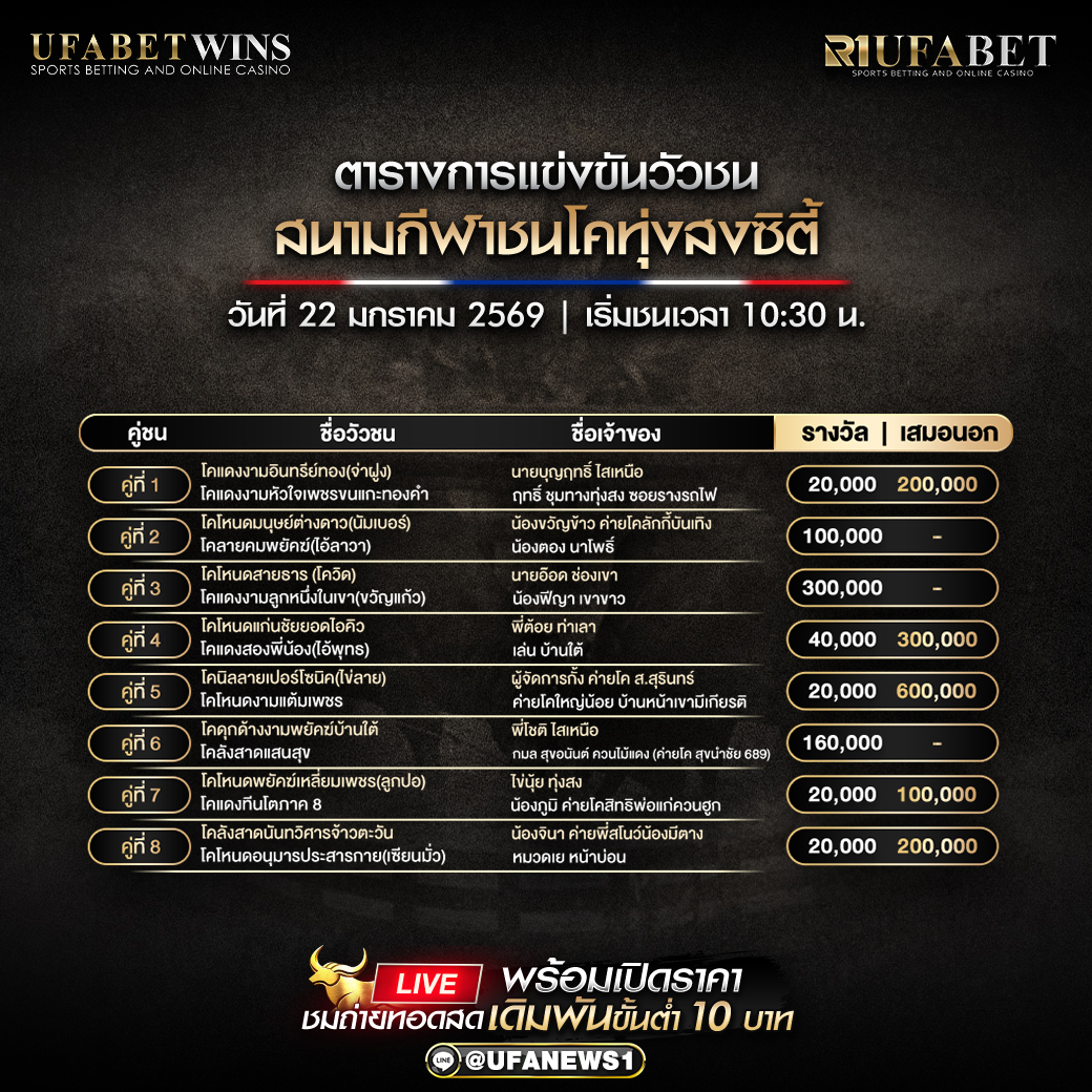 โปรแกรมวัวชน สนามกีฬาชนโคทุ่งสงซิตี้ วันที่ 22 มกราคม 2569 เริ่มชนเวลา 10:30 น.