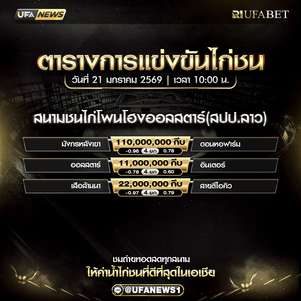 โปรแกรมไก่ชน สนามชนไก่โพนโองออลสตาร์(สปป.ลาว) วันที่ 21 มกราคม 2569 เริ่มเวลา 10:00 น.