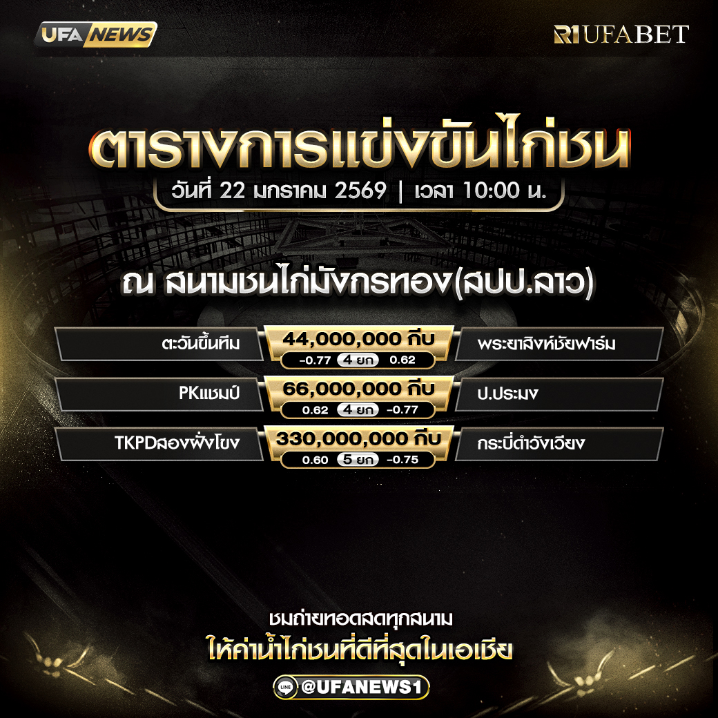 โปรแกรมไก่ชน สนามชนไก่มังกรทอง (สปป.ลาว) วันที่ 22 มกราคม 2569 | เวลา 10:00 น.