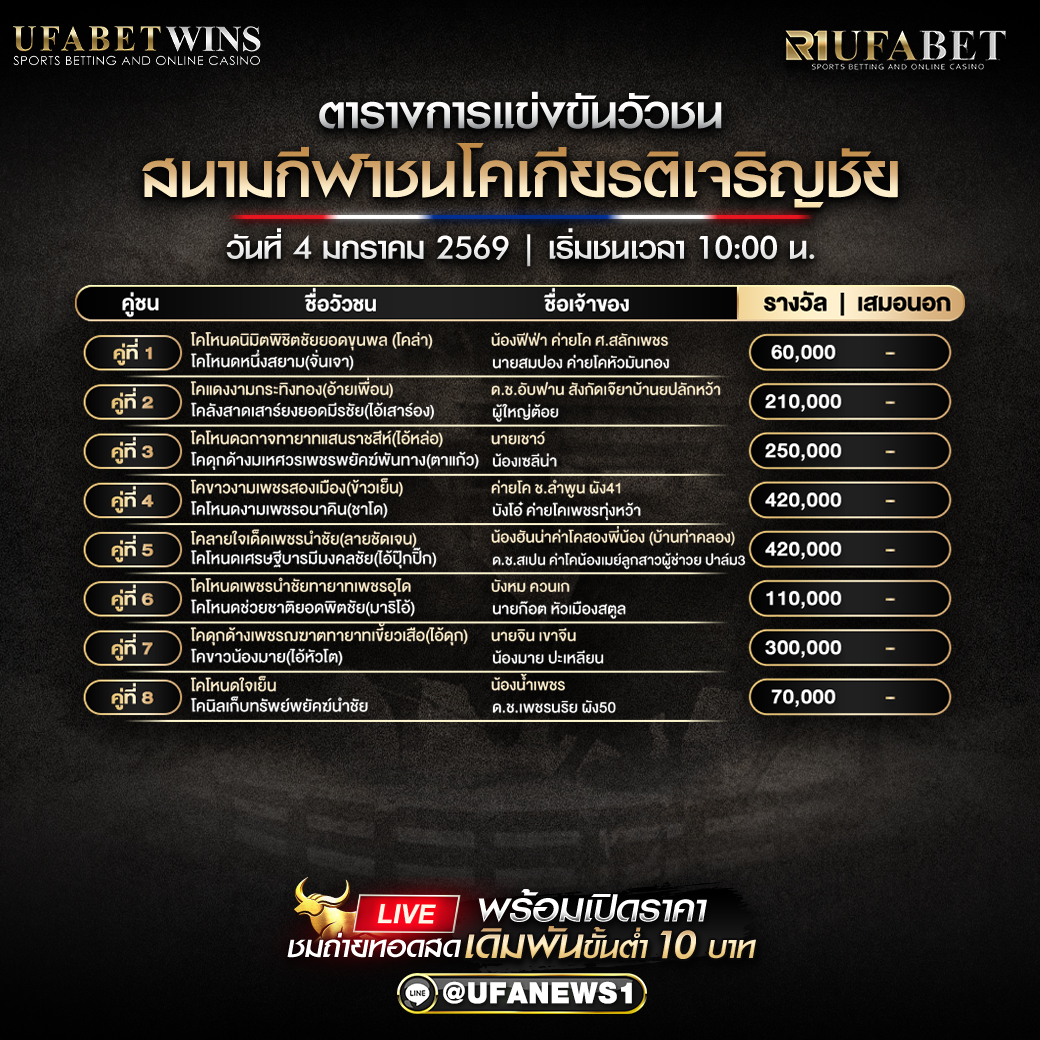 โปรแกรมวัวชน สนามกีฬาชนโคเกียรติเจริญชัย วันที่ 4 มกราคม 2569 เริ่มชนเวลา 10:00 น. ครบทุกคู่