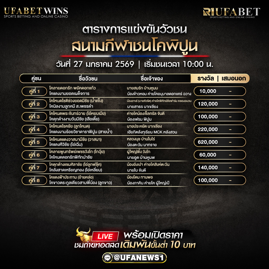 โปรแกรมวัวชน สนามกีฬาชนโคพิปูน วันที่ 27 มกราคม 2569 เริ่มชนเวลา 10:00 น.