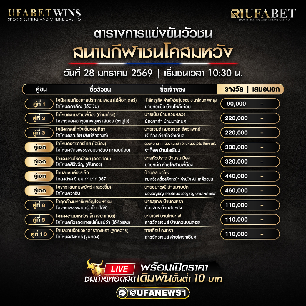 โปรแกรมวัวชน สนามกีฬาชนโคสมหวัง วันที่ 28 มกราคม 2569 เริ่มชนเวลา 10:30 น.