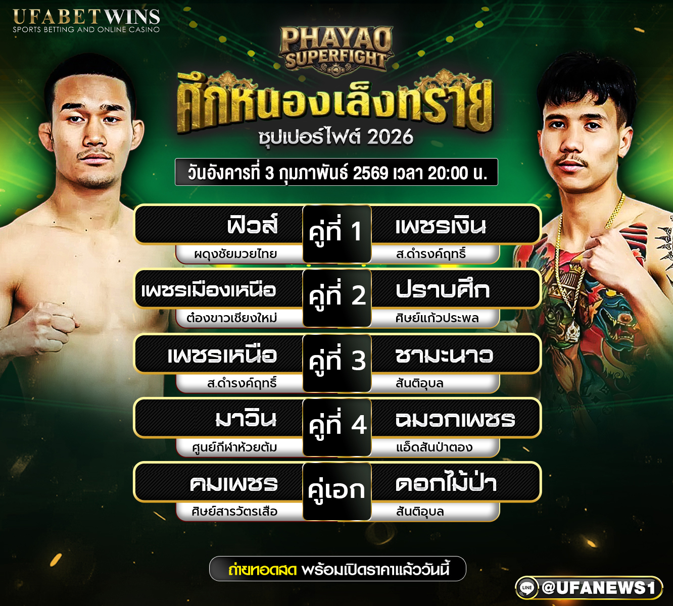 โปรแกรมมวย ศึกหนองเล็งทราย 3 กุมภาพันธ์ 2569 ณ หนองเล็งทราย จังหวัดพะเยา