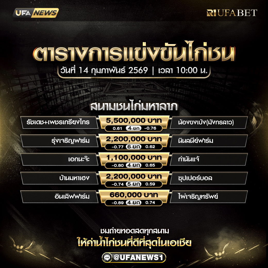 โปรแกรมไก่ชน สนามชนไก่มหาลาภ วันที่ 14 กุมภาพันธ์ 2569