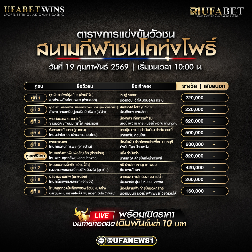 โปรแกรมวัวชน สนามกีฬาชนโคทุ่งโพธิ์ วันที่ 19 กุมภาพันธ์ 2569 เริ่มชนเวลา 10:00 น.