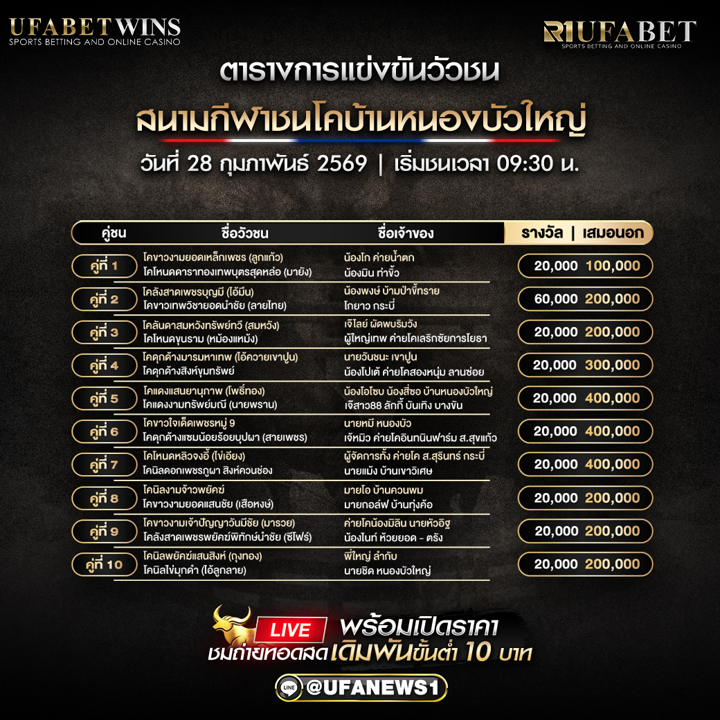 โปรแกรมวัวชน สนามกีฬาชนโคบ้านหนองบัวใหญ่ วันที่ 28 กุมภาพันธ์ 2569 | เริ่มชนเวลา 09:30 น.