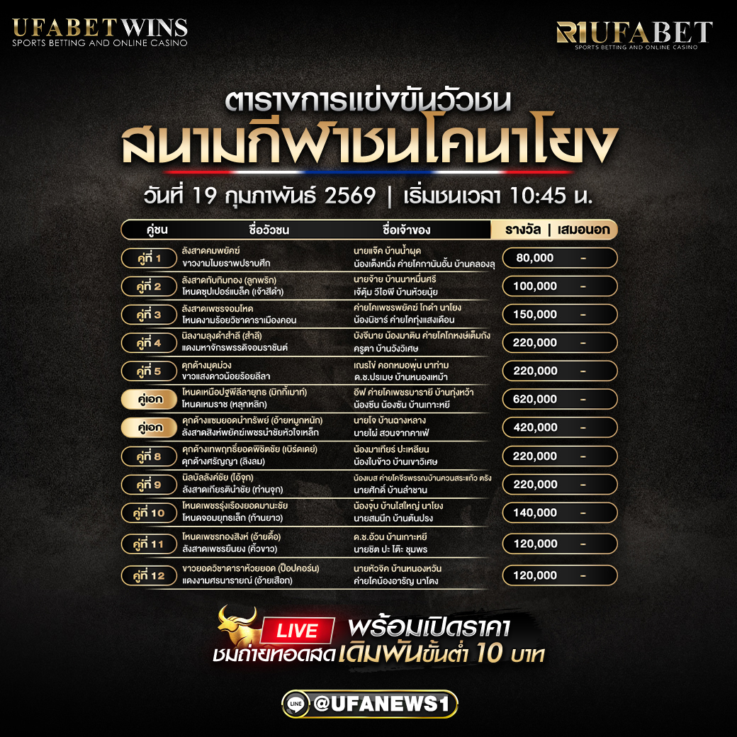 โปรแกรมวัวชน สนามกีฬาชนโคนาโยง วันที่ 19 กุมภาพันธ์ 2569 เริ่มชนเวลา 10:45 น.