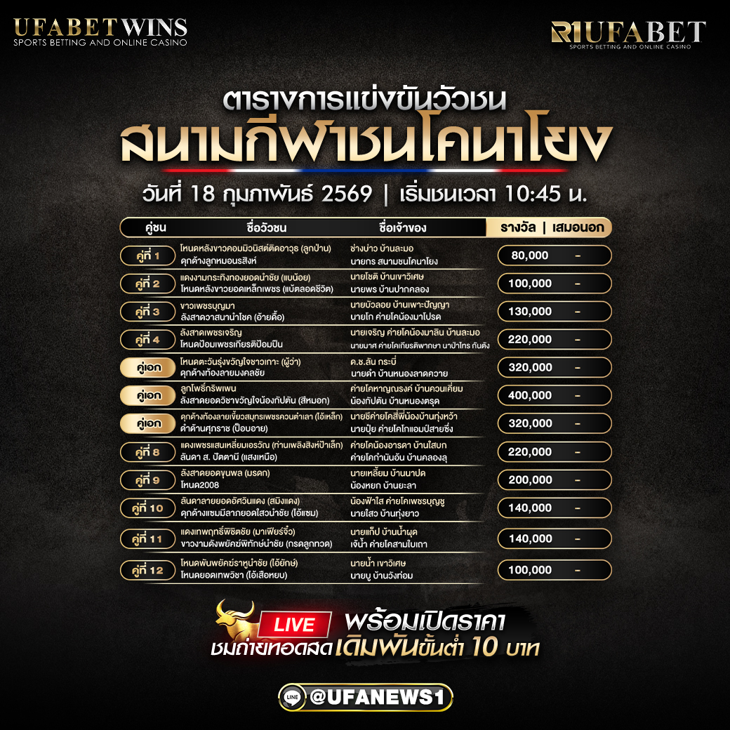 โปรแกรมวัวชน สนามกีฬาชนโคนาโยง วันที่ 18 กุมภาพันธ์ 2569 เริ่มชนเวลา 10:45 น.