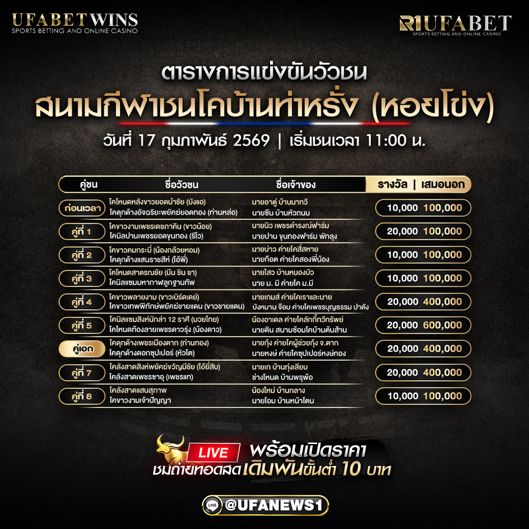 โปรแกรมวัวชน สนามกีฬาชนโคบ้านท่าหรั่ง วันที่ 17 กุมภาพันธ์ 2569 เริ่มชนเวลา 11:00 น.