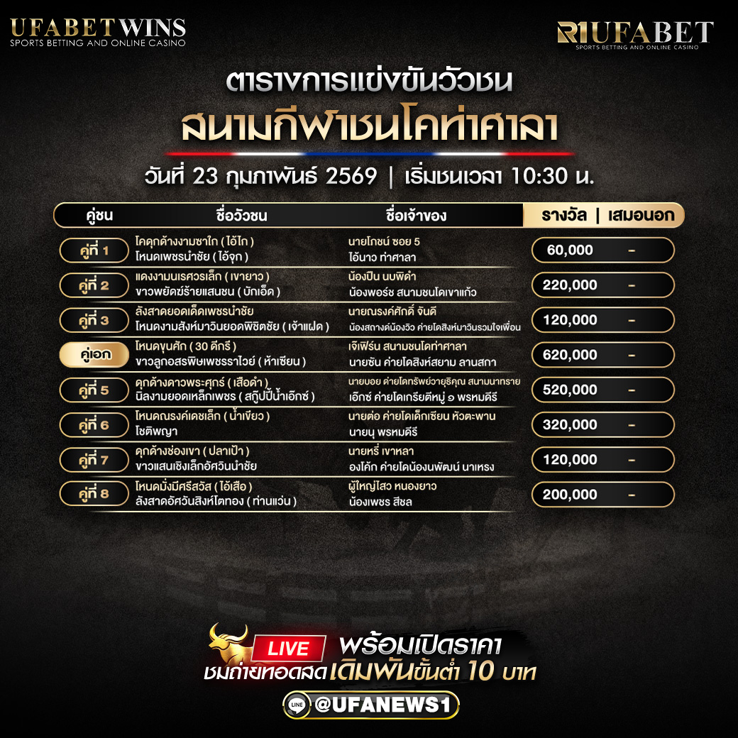 โปรแกรมวัวชน สนามกีฬาชนโคท่าศาลา วันที่ 23 กุมภาพันธ์ 2569 เริ่มชนเวลา 10:30 น.
