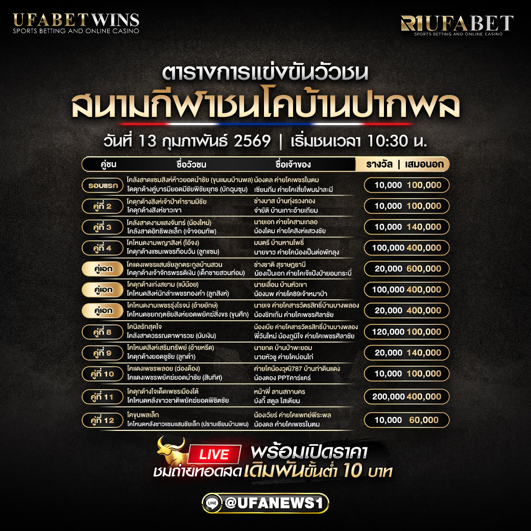 โปรแกรมวัวชน สนามกีฬาชนโคบ้านปากพล วันที่ 13 กุมภาพันธ์ 2569 เริ่มชนเวลา 10:30 น.
