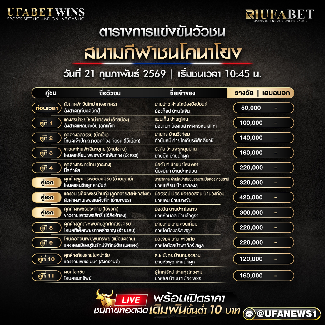 โปรแกรมวัวชน สนามกีฬาชนโคนาโยง วันที่ 21 กุมภาพันธ์ 2569 เริ่มชนเวลา 10:45 น.