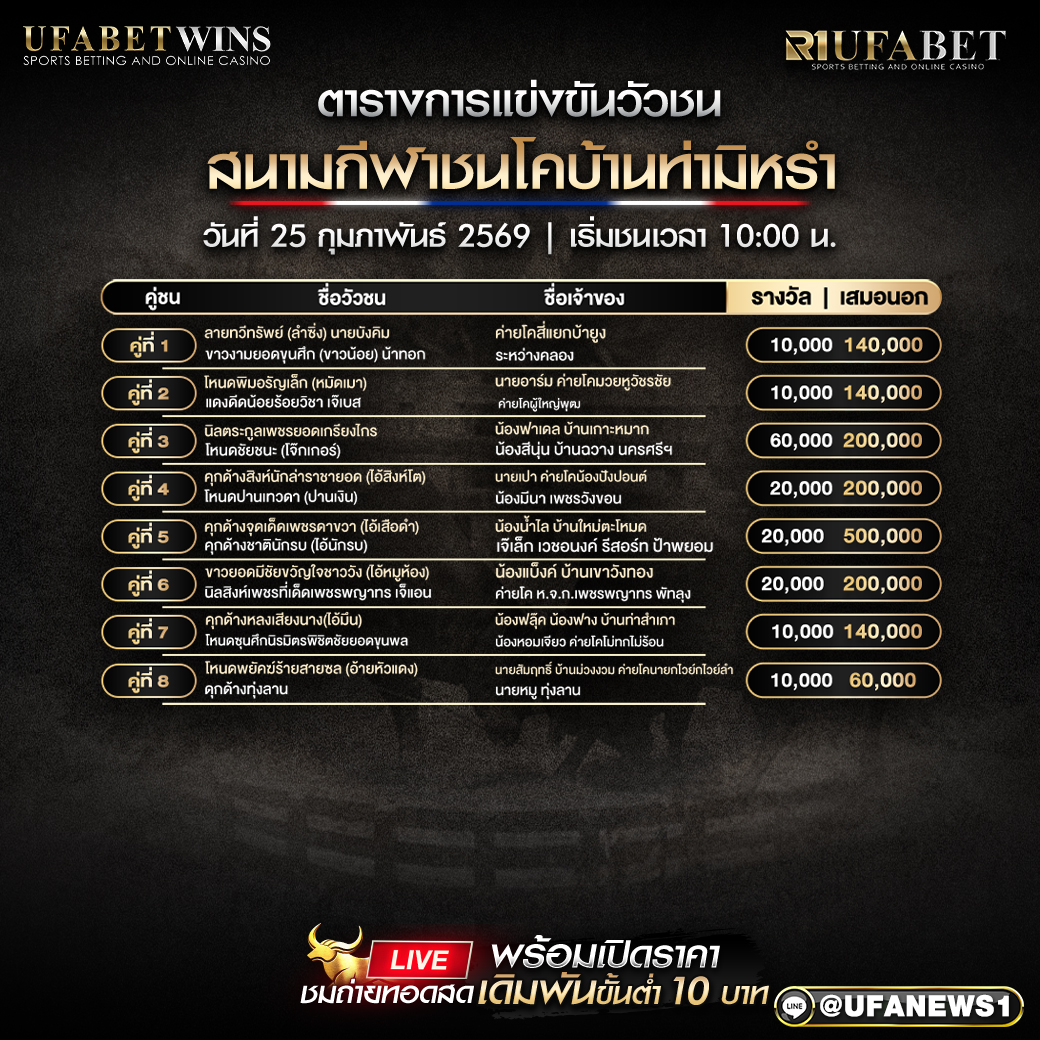 โปรแกรมวัวชน สนามกีฬาชนโคบ้านท่ามิหรำ วันที่ 25 กุมภาพันธ์ 2569 เริ่มชนเวลา 10:00 น.