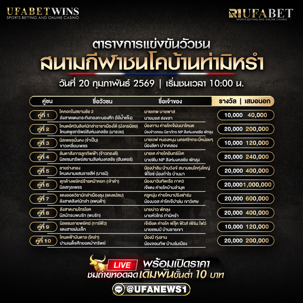 โปรแกรมวัวชน สนามกีฬาชนโคบ้านท่ามิหรำ วันที่ 20 กุมภาพันธ์ 2569 เริ่มชนเวลา 10:00 น.