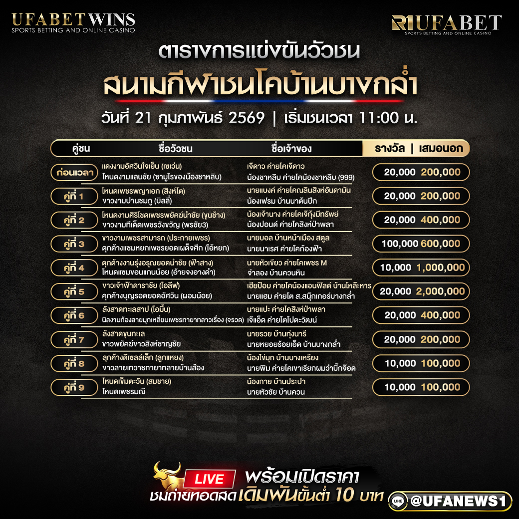 โปรแกรมวัวชน สนามกีฬาชนโคบ้านนาทราย วันที่ 21 กุมภาพันธ์ 2569 เริ่มชนเวลา 10:00 น.