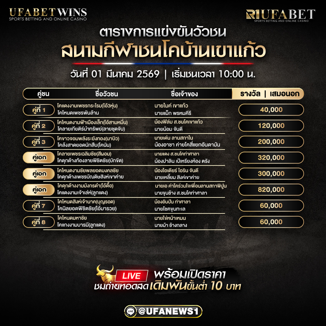 โปรแกรมวัวชน สนามกีฬาชนโคบ้านเขาแก้ว วันที่ 01 มีนาคม 2569 | เริ่มชนเวลา 10:00 น.