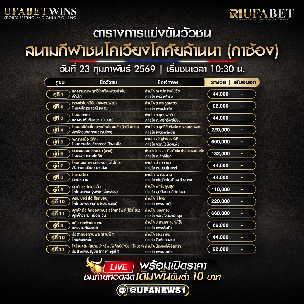 โปรแกรมวัวชน สนามกีฬาชนโคเวียงโกศัยล้านนา (กาซ้อง) วันที่ 23 กุมภาพันธ์ 2569 เริ่มชนเวลา 10:30 น.