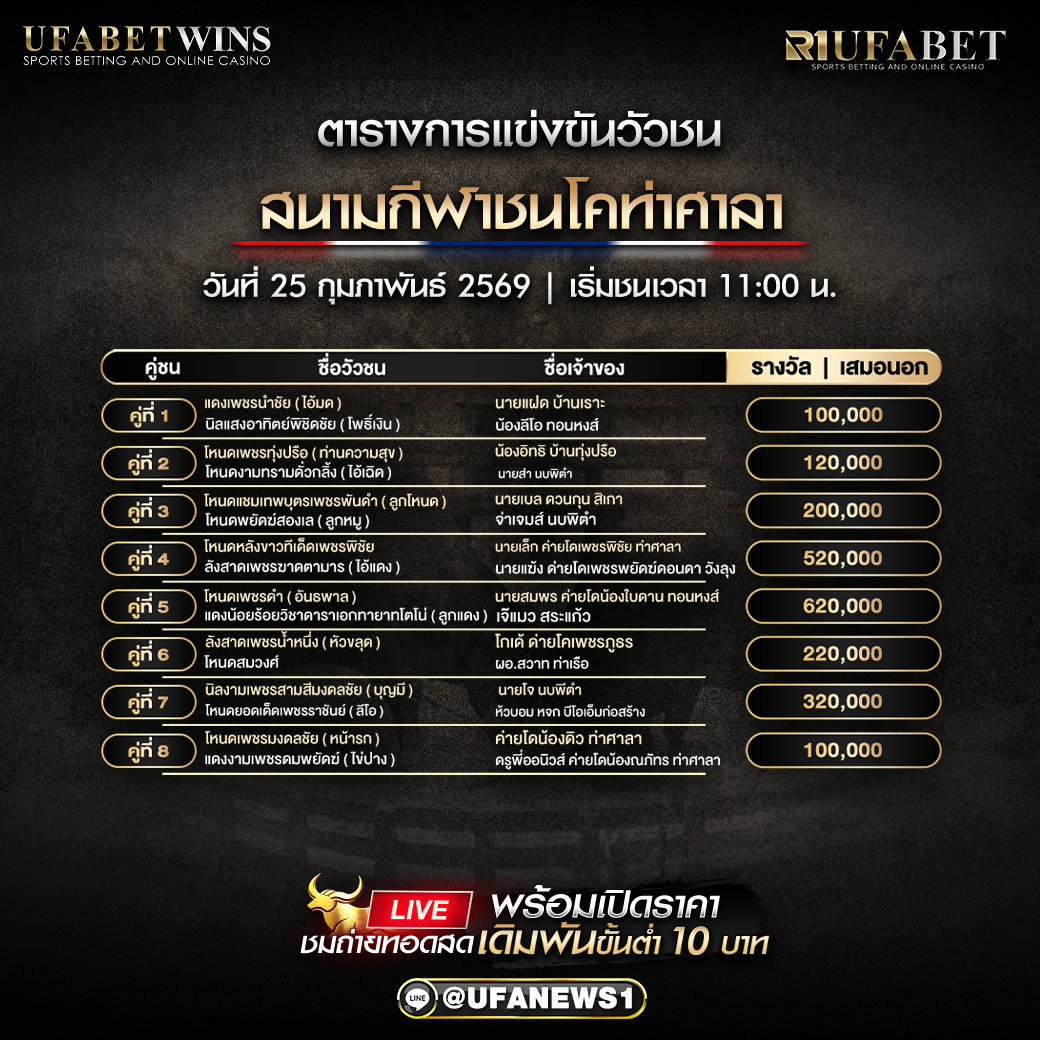โปรแกรมวัวชน สนามกีฬาชนโคท่าศาลา วันที่ 25 กุมภาพันธ์ 2569 เริ่มชนเวลา 11:00 น.