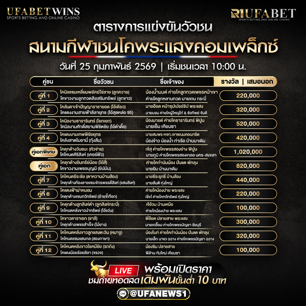 โปรแกรมวัวชน สนามกีฬาชนโคพระแสงคอมเพล็กซ์ วันที่ 25 กุมภาพันธ์ 2569 เริ่มชนเวลา 10:00 น.