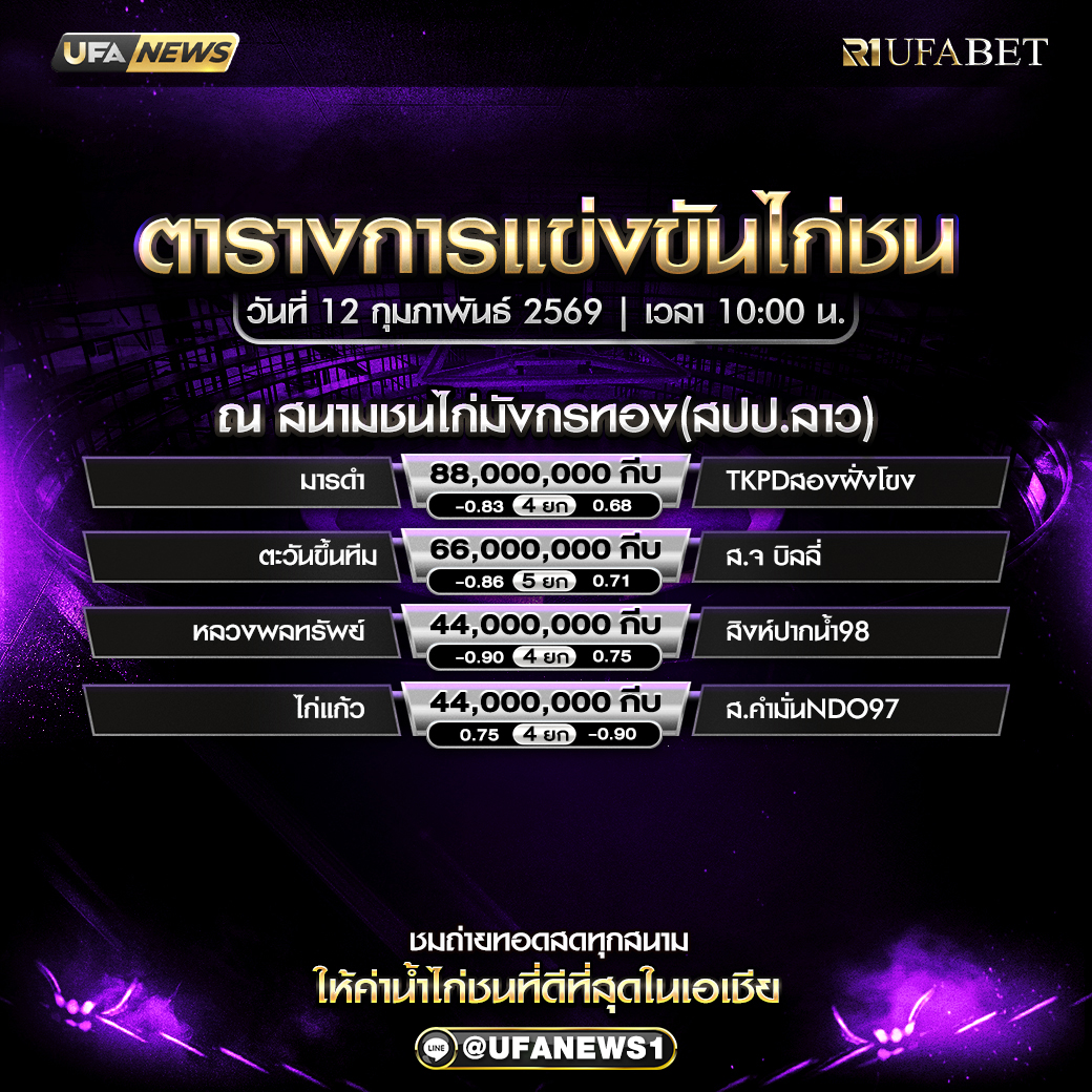โปรแกรมไก่ชน สนามชนไก่มังกรทอง(สปป.ลาว) วันที่ 12 กุมภาพันธ์ 2569 | เวลา 10:00 น.