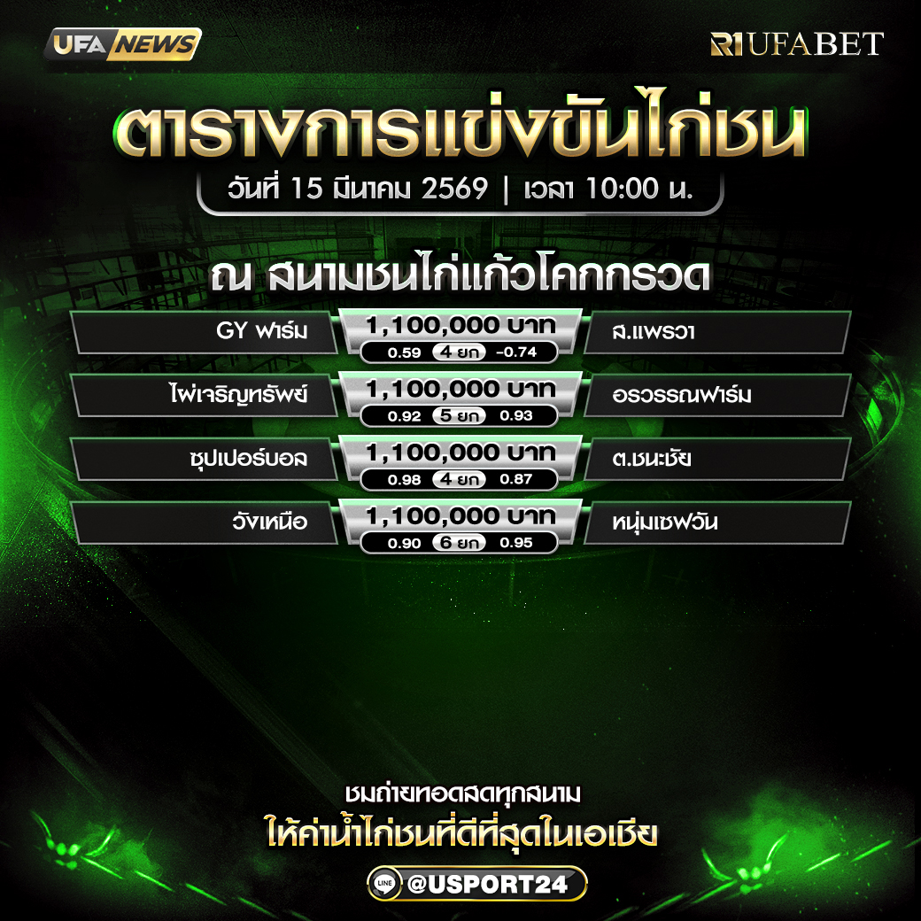 โปรแกรมไก่ชน 15 มี.ค. 2569 สนามชนไก่แก้วโคกกรวด ตารางการแข่งขันและอัตราต่อรอง