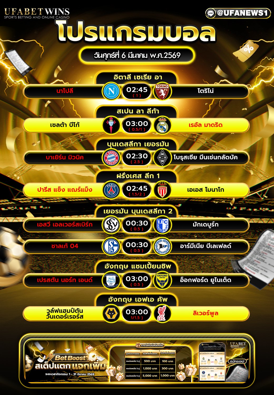 โปรแกรมบอลวันนี้ 6 มี.ค. 2569 เช็กตารางบอลคืนนี้ ลีกดังยุโรปครบทุกแมตช์