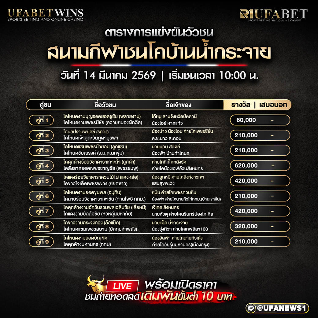 โปรแกรมวัวชน 14 มีนาคม 2569 สนามกีฬาชนโคบ้านน้ำกระจาย พร้อมตารางคู่ชนและเงินรางวัล