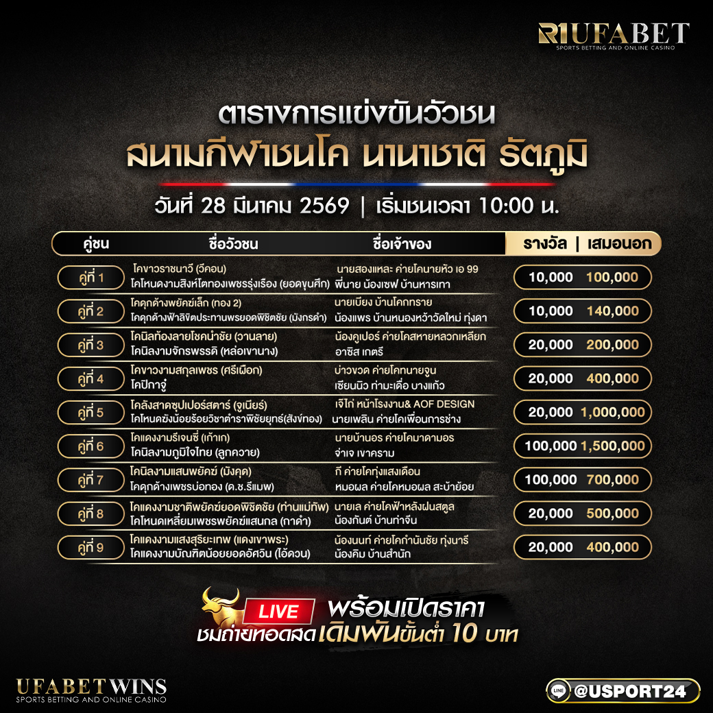 โปรแกรมวัวชน สนามกีฬาชนโคนานาชาติรัตภูมิ วันที่ 28 มีนาคม 2569