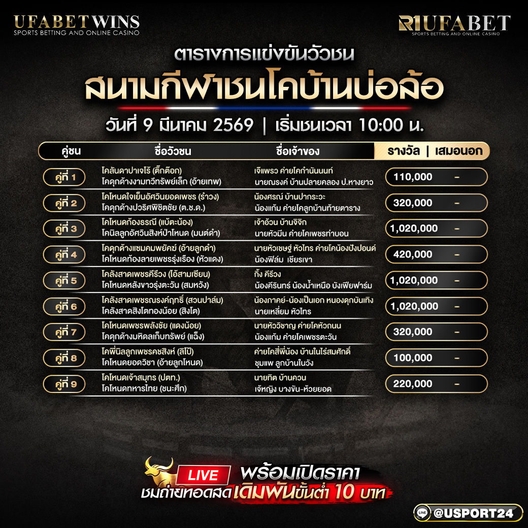 โปรแกรมวัวชน สนามกีฬาชนโคบ้านบ่อล้อ วันที่ 9 มีนาคม 2569 ตารางคู่ชนและเงินรางวัล