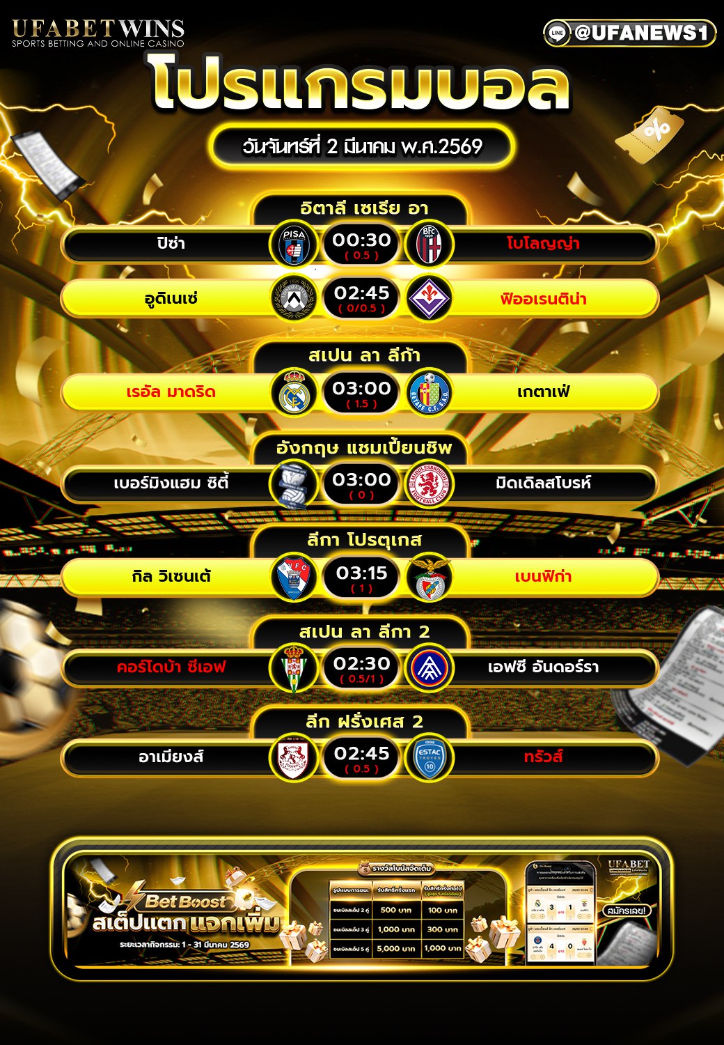 โปรแกรมบอล วันจันทร์ที่ 2 มีนาคม พ.ศ.2569 ตารางบอลวันนี้ ครบทุกลีกยุโรป อัปเดตล่าสุด