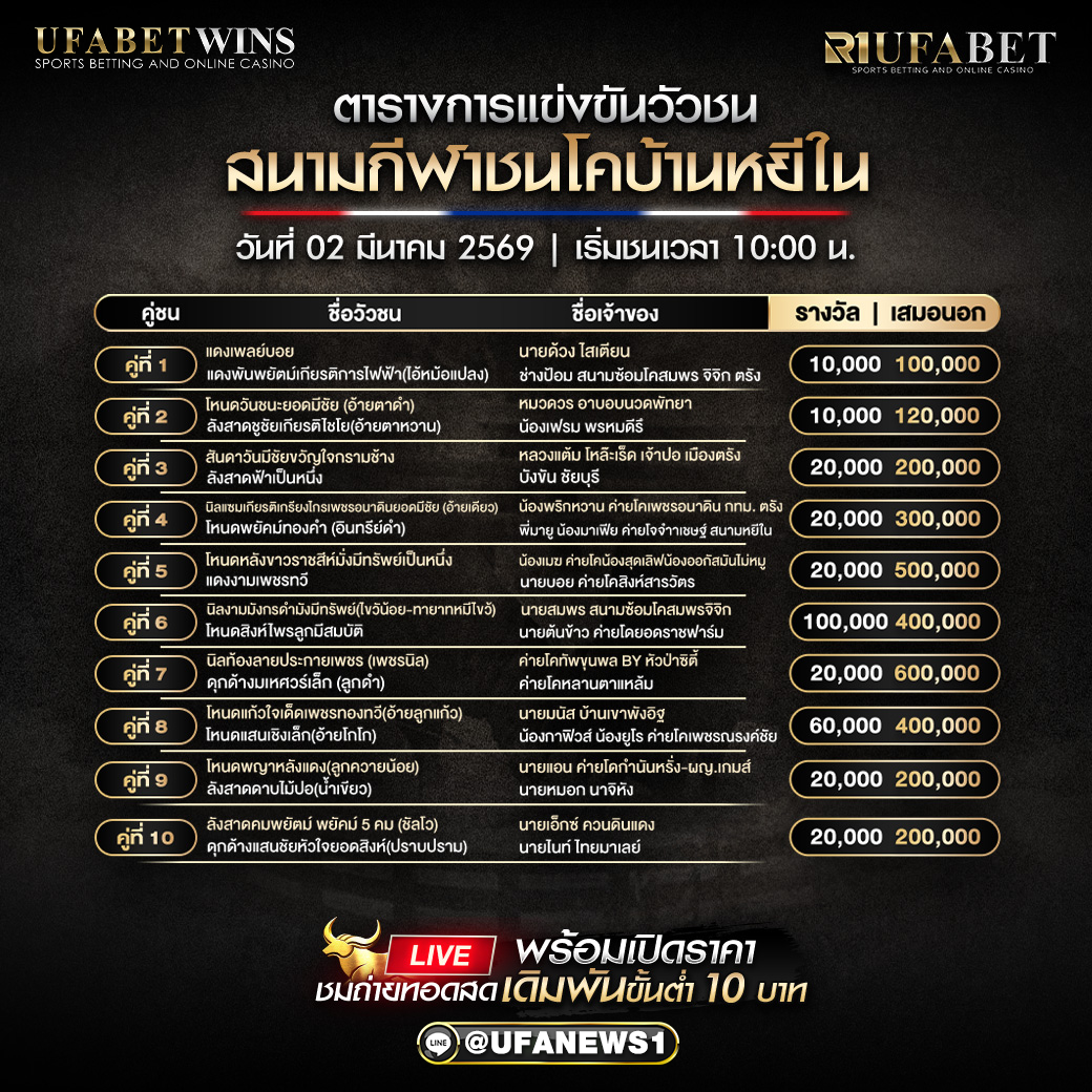 โปรแกรมชนโคสนามกีฬาชนโคบ้านหยีใน วันที่ 2 มีนาคม 2569 เริ่มชน 10:00 น. ครบทุกคู่ พร้อมเงินรางวัล