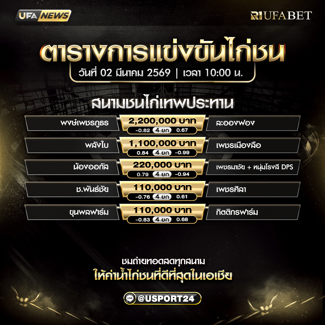 โปรแกรมไก่ชน สนามชนไก่เทพประทาน