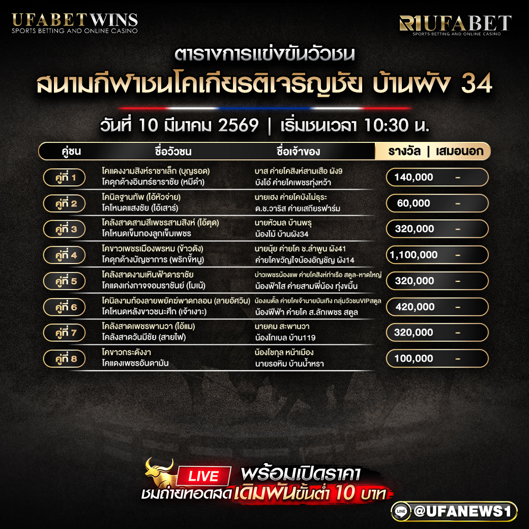 โปรแกรมวัวชน สนามกีฬาชนโคเกียรติเจริญชัย บ้านผัง 34 วันที่ 10 มีนาคม 2569 ตารางคู่ชนครบทุกคู่ เริ่มชนเวลา 10:30 น.