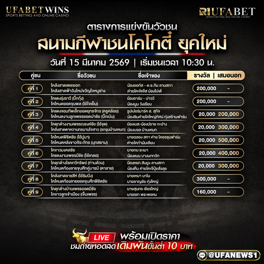 โปรแกรมวัวชน สนามกีฬาชนโคโกตี้ ยุคใหม่ วันที่ 15 มีนาคม 2569 ตารางคู่ชนครบทุกคู่
