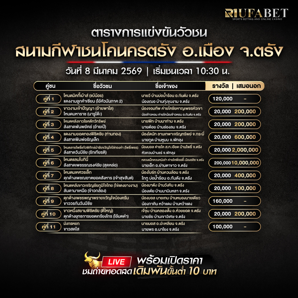 โปรแกรมวัวชน สนามกีฬาชนโคนครตรัง อ.เมือง จ.ตรัง วันที่ 8 มีนาคม 2569 ตารางคู่ชนและเงินรางวัลล่าสุด