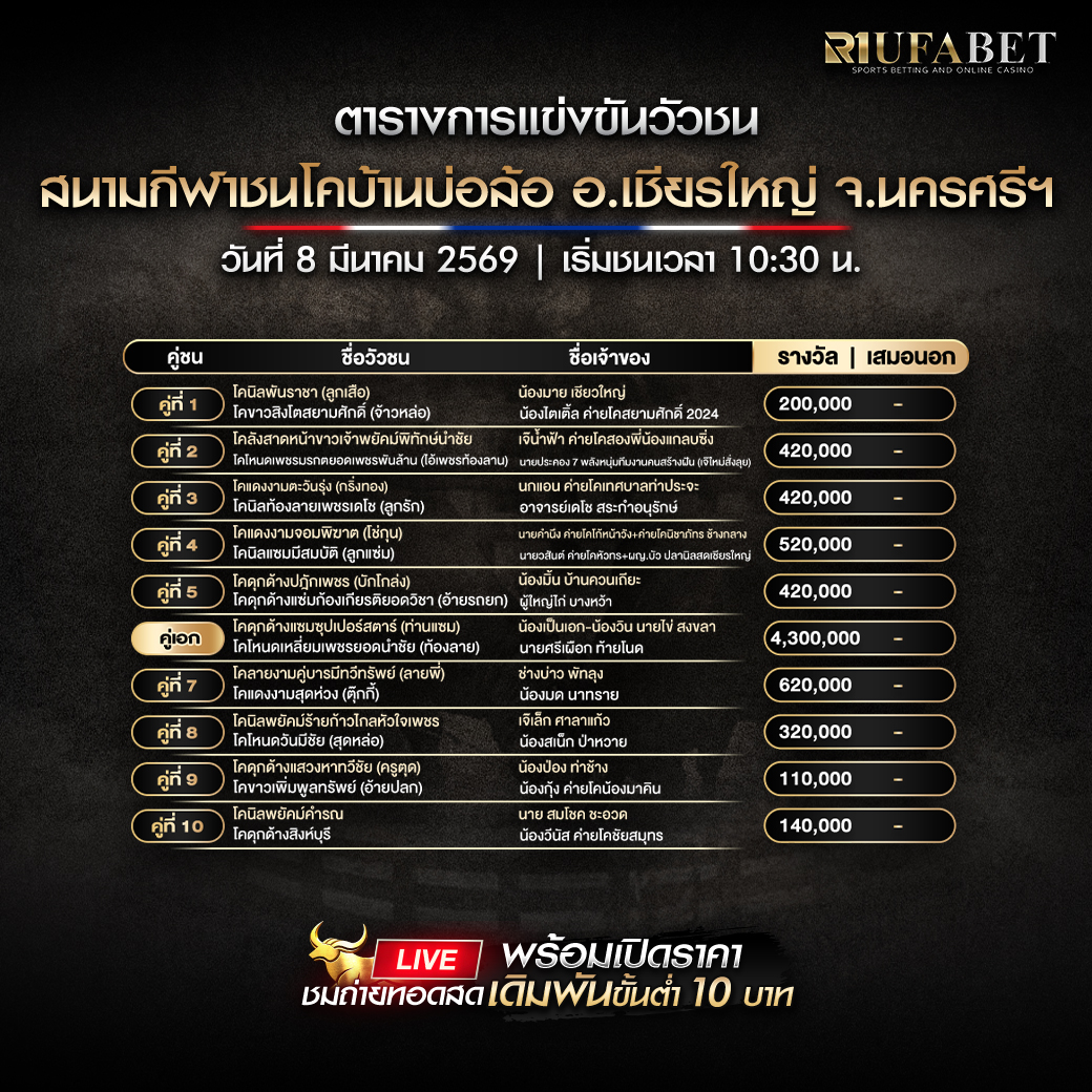 โปรแกรมวัวชน สนามกีฬาชนโคบ้านบ่อล้อ อ.เชียรใหญ่ จ.นครศรีฯ วันที่ 8 มีนาคม 2569 ตารางคู่ชนและเงินรางวัล