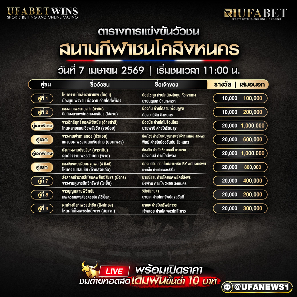โปรแกรมชนโค สนามกีฬาชนโคสิงหนคร วันที่ 7 เมษายน 2569 คู่เอกเงินล้าน อัปเดตล่าสุดทุกคู่ชน