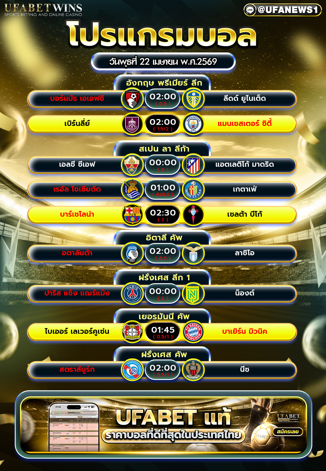 โปรแกรมฟุตบอลวันนี้ 22 เม.ย. 2569