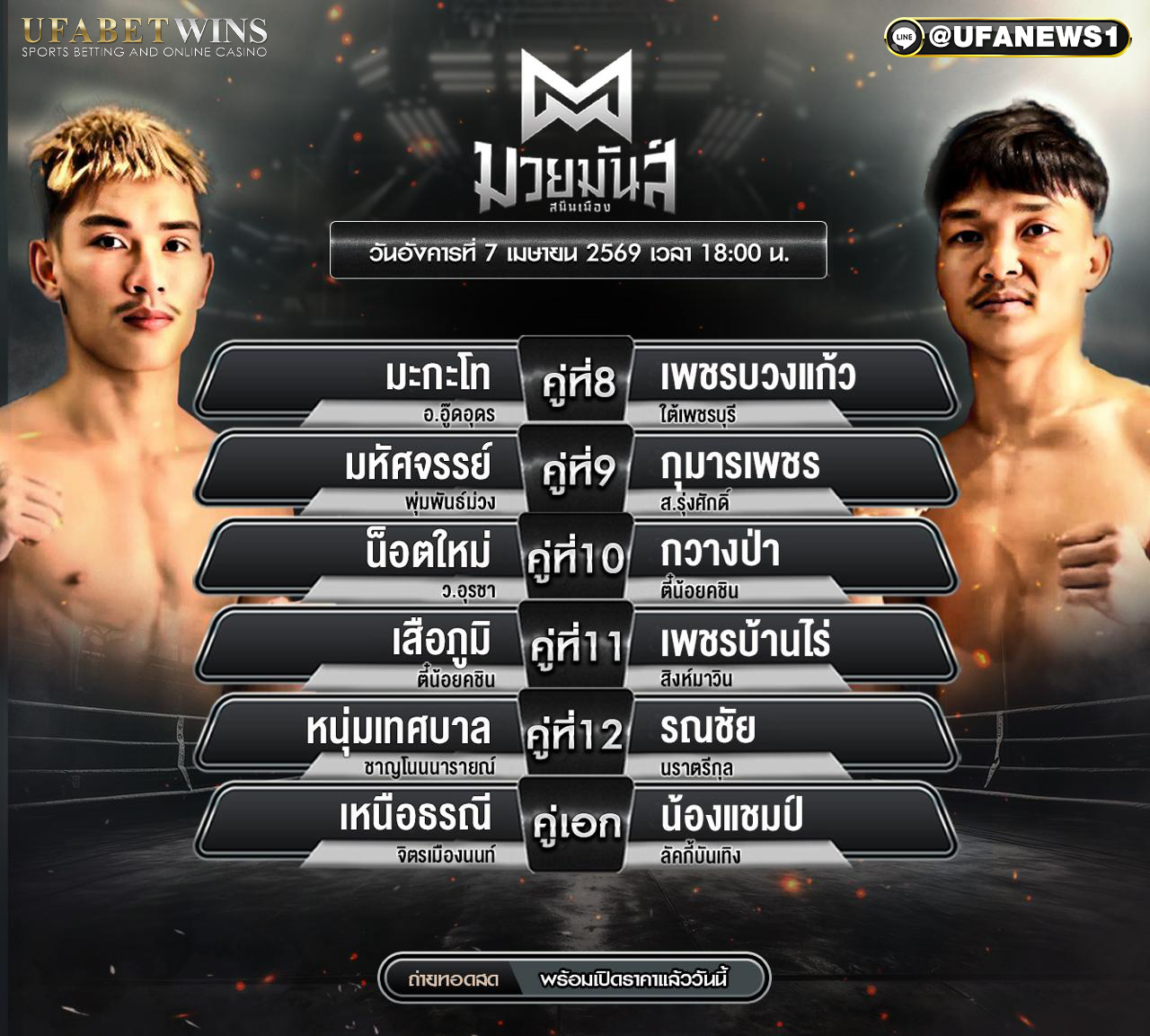 โปรแกรมมวย ศึกท็อปแฟรี่ยิม+มวยมันส์สนั่นเมือง 7 เมษายน 2569 ตารางครบ 15 คู่ พร้อมวิเคราะห์