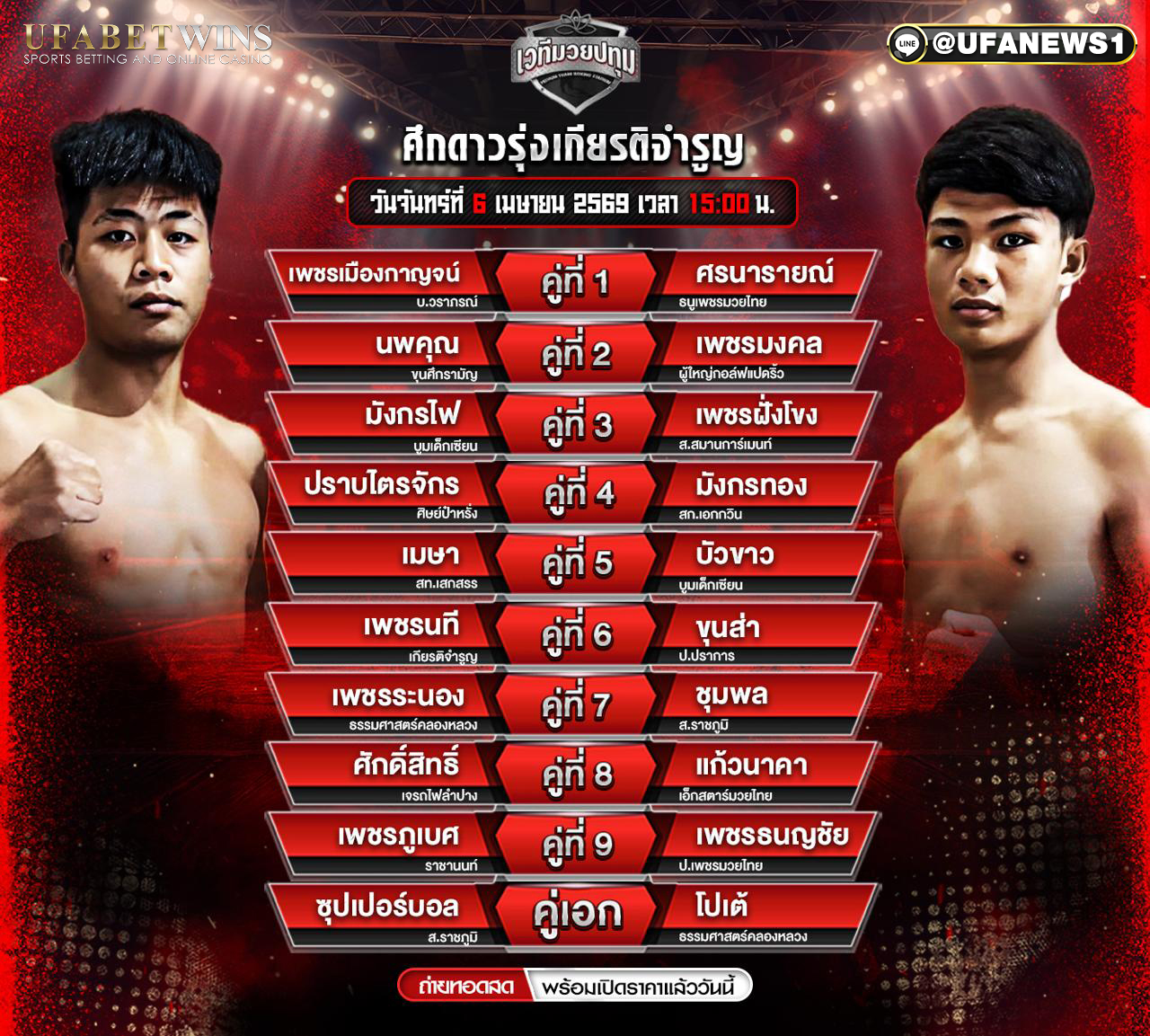 โปรแกรมมวย ศึกดาวรุ่งเมืองปทุมธานี 6 เมษายน 2569 ตารางการแข่งขันครบทุกคู่ รวมคู่มวยดาวรุ่งน่าจับตา