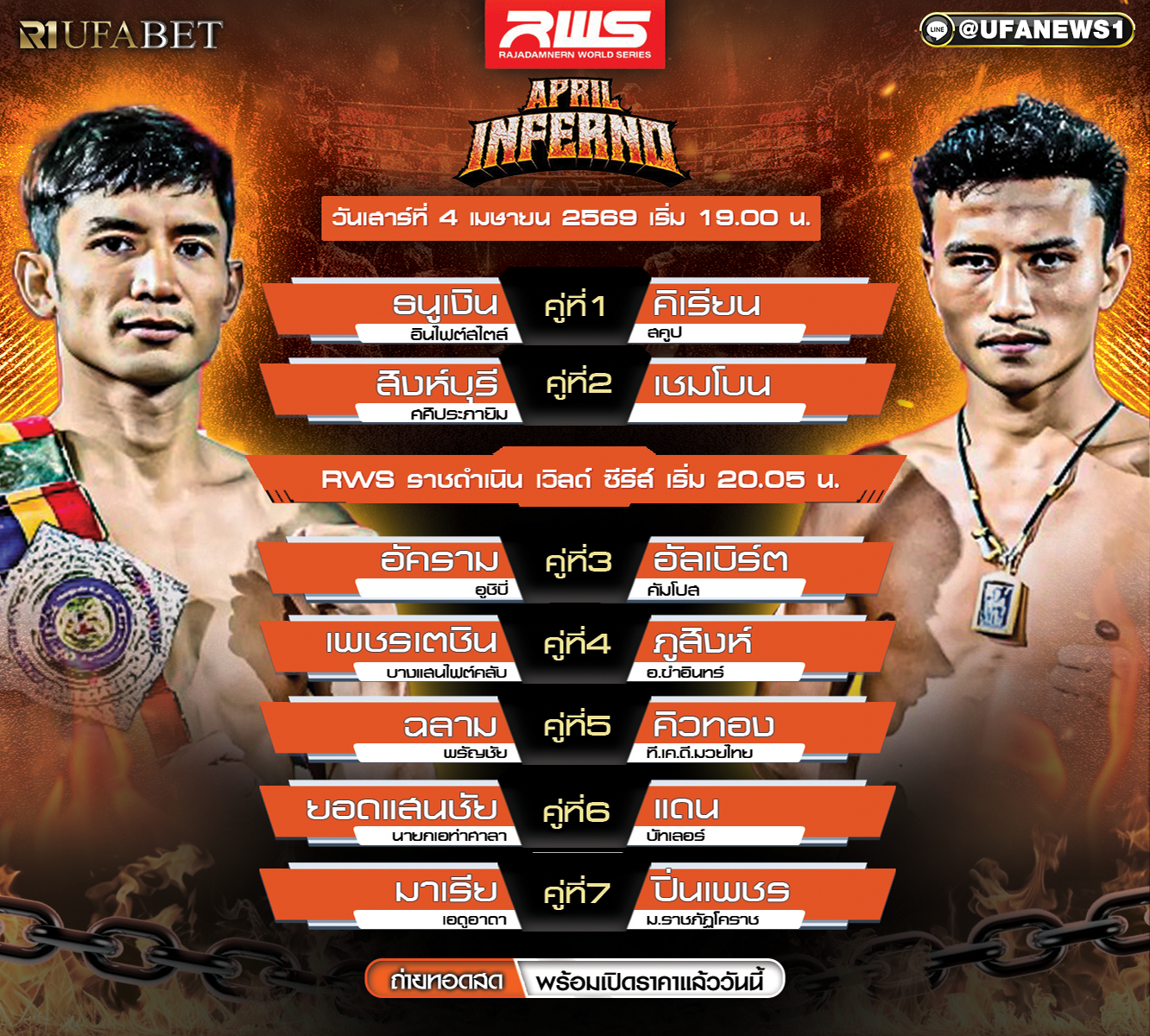 โปรแกรมมวย ศึกราชดำเนินเวิลด์ซีรีส์ RWS 4 เมษายน 2569 ผลชั่งน้ำหนัก และวิเคราะห์ครบทุกคู่