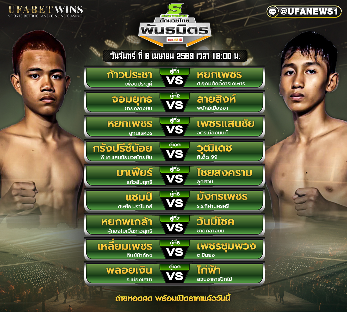 โปรแกรมมวย ศึกมวยไทยพันธมิตร 6 เมษายน 2569 ผลชั่งน้ำหนัก และวิเคราะห์ครบทุกคู่