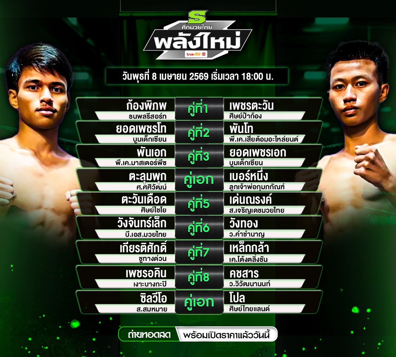 โปรแกรมมวย ศึกมวยไทยพลังใหม่ 8 เมษายน 2569 ตารางชก พร้อมวิเคราะห์ก่อนชก