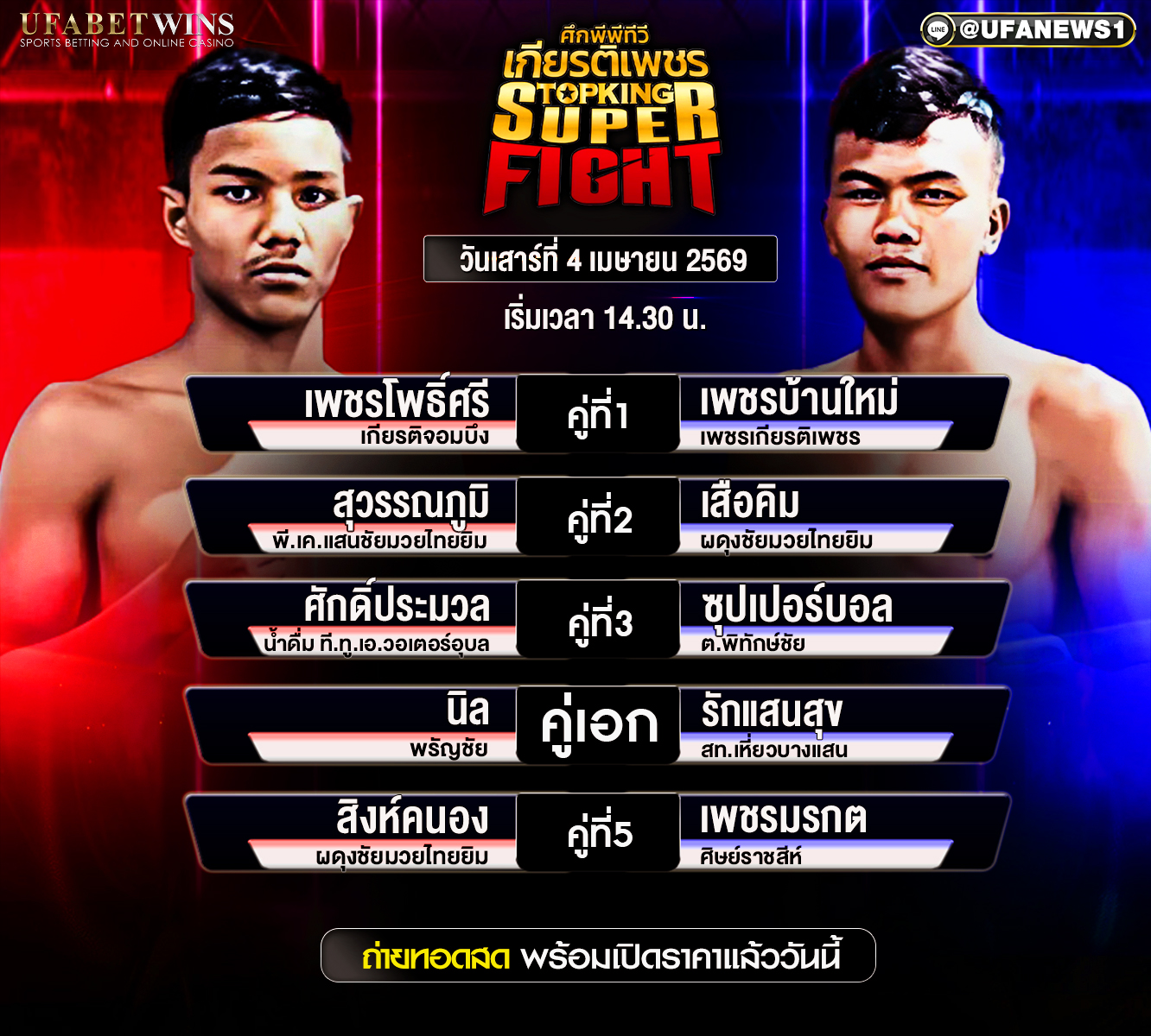 โปรแกรมมวย ศึกมวยไทยเกียรติเพชร 4 เมษายน 2569 ผลชั่งน้ำหนัก และวิเคราะห์ครบทุกคู่